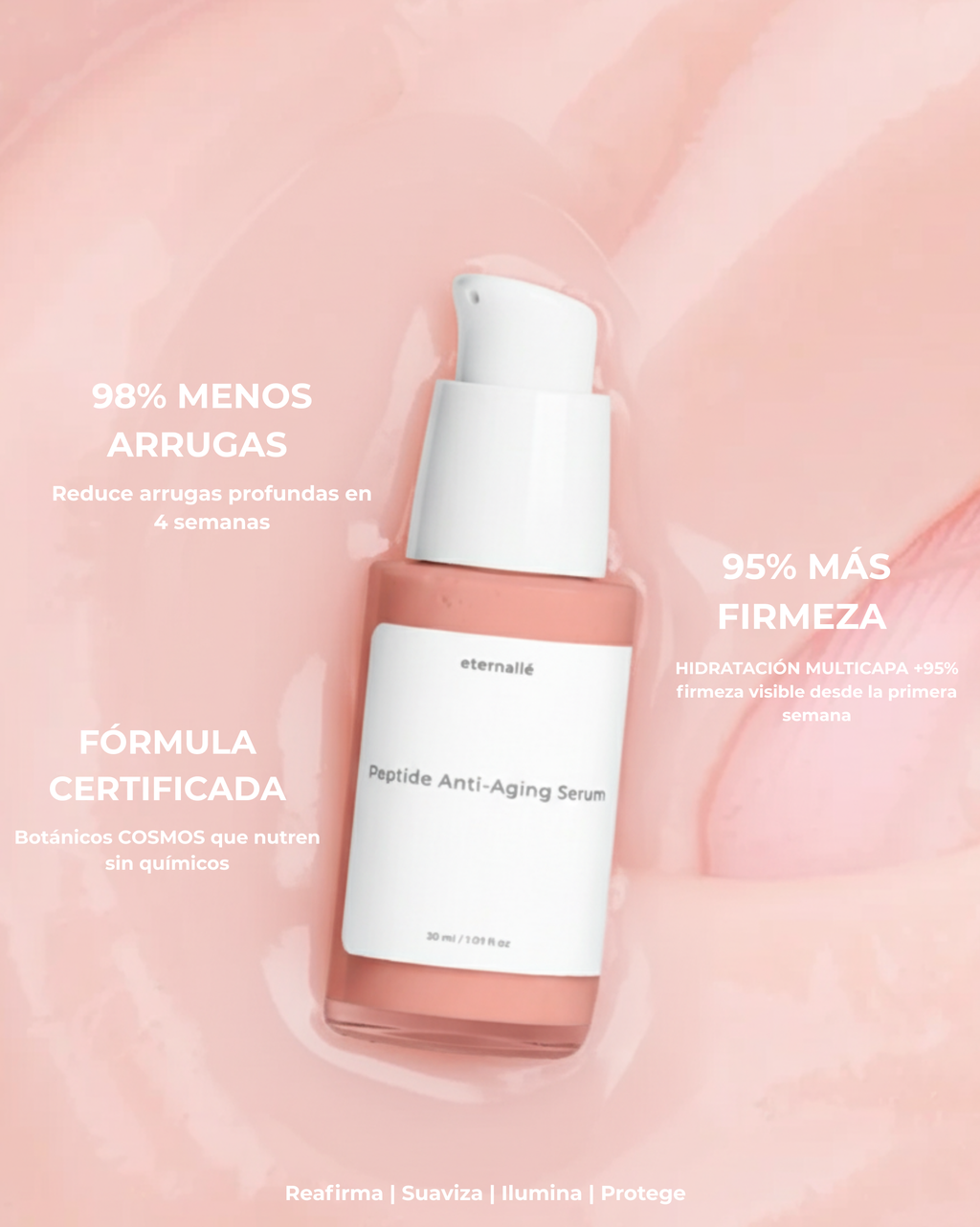 Peptide Lift - Advanced Anti-aging Serum